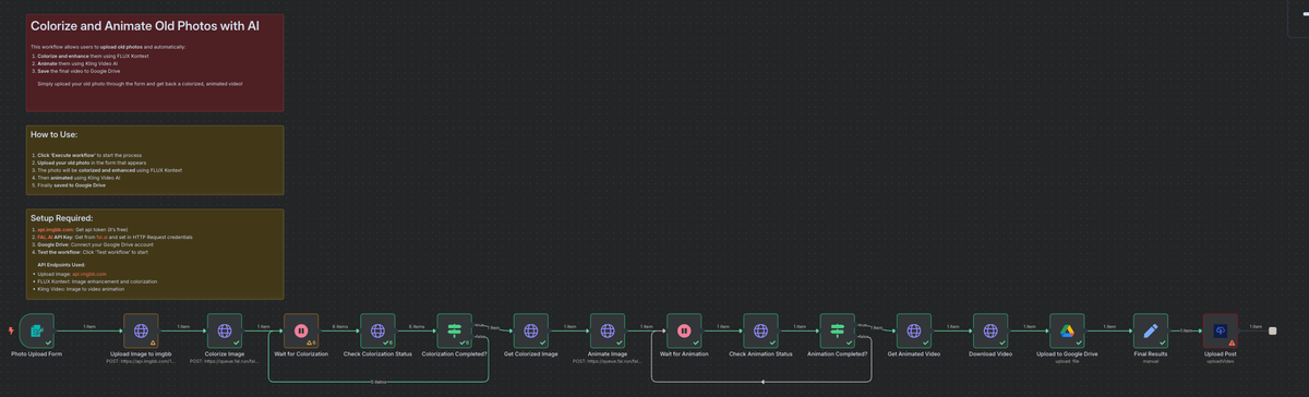 AI Photo Animation Workflow