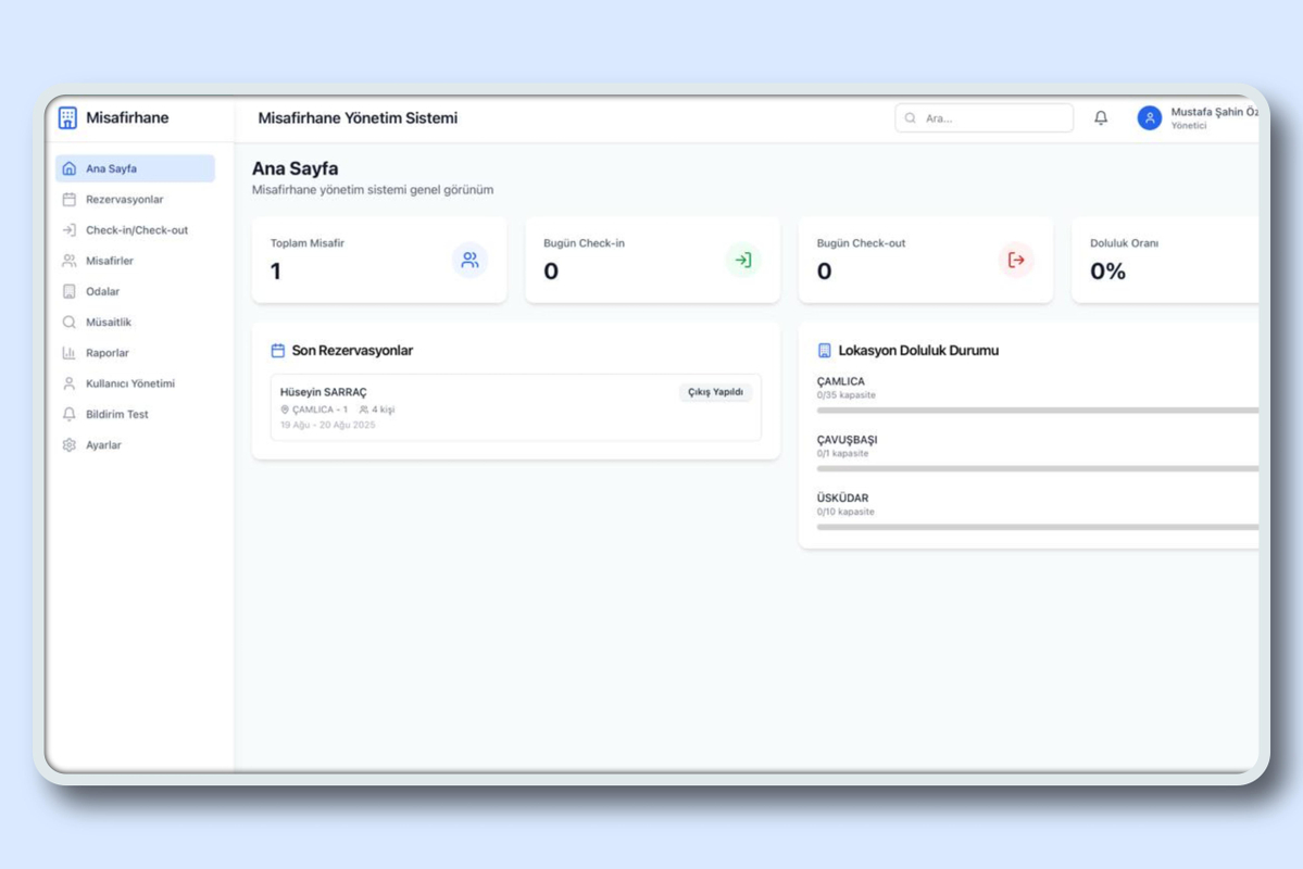 Guesthouse Management System